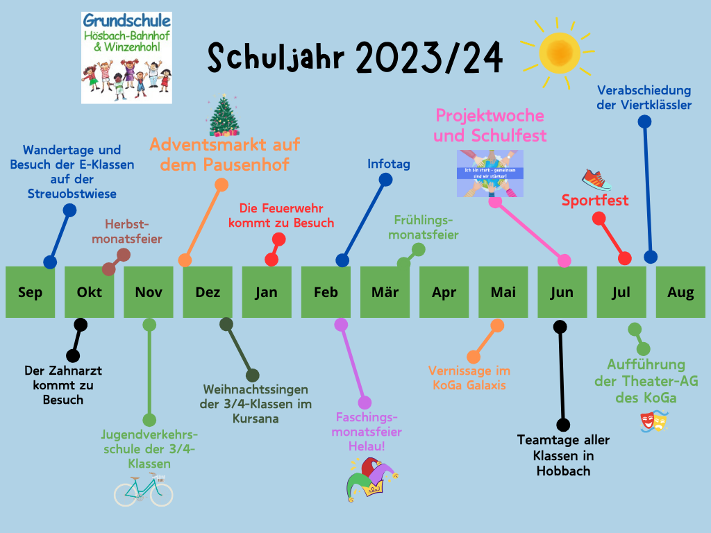 Timeline Schuljahr 2023/24